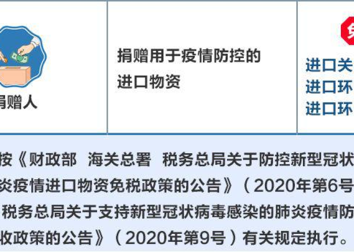 关于疫情退税的相关政策（关于疫情退税的相关政策文件）