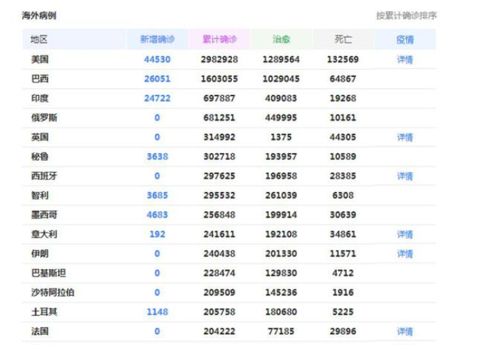 疫情开始的日期是几号（疫情开始于几月几日）