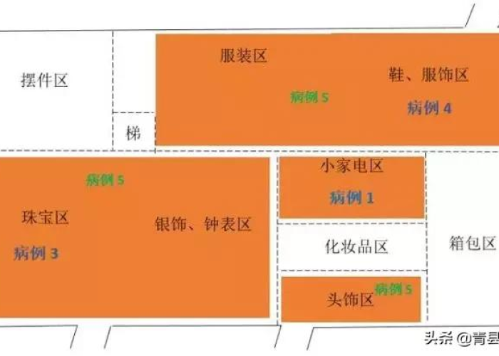 武汉疫情来龙去脉报道文章（武汉疫情来源找到了?湖北发布会）