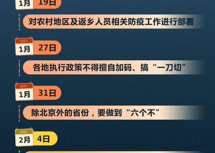 疫情期间关注的热点问题热（疫情期间最关注的热点问题）