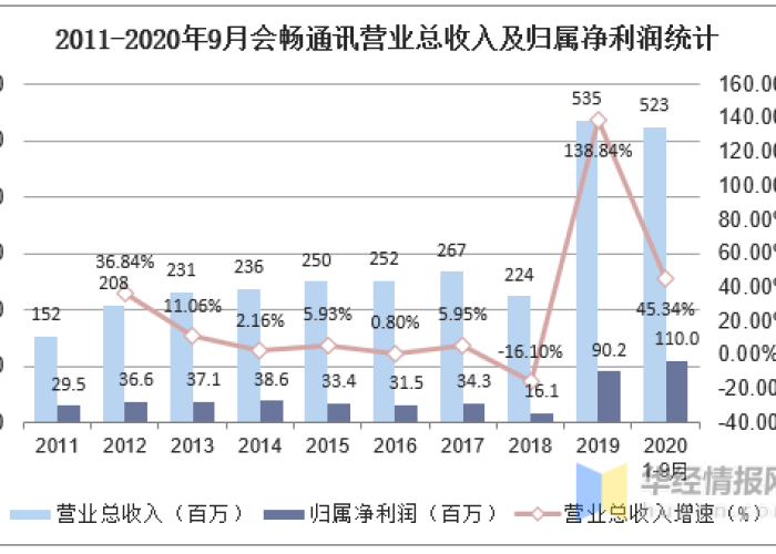 疫情的视频（疫情的视频背景伴奏）