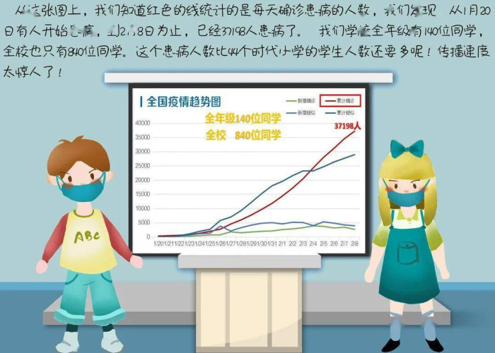 疫情的视频（疫情的视频背景伴奏）