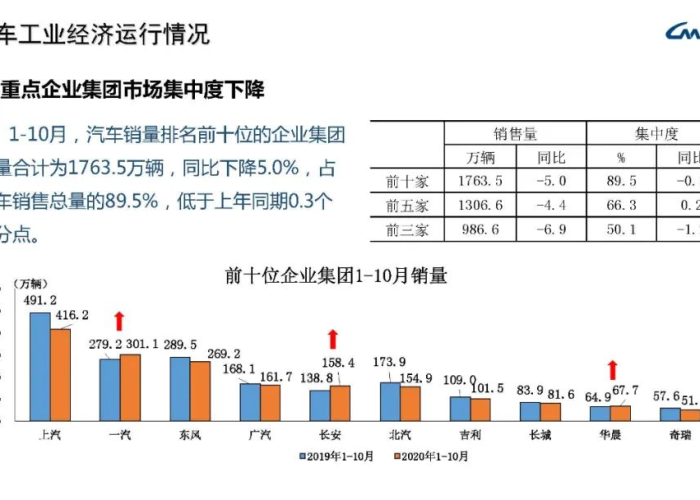 疫情最新数据消息2020（疫情最新数据消息2020年10月）