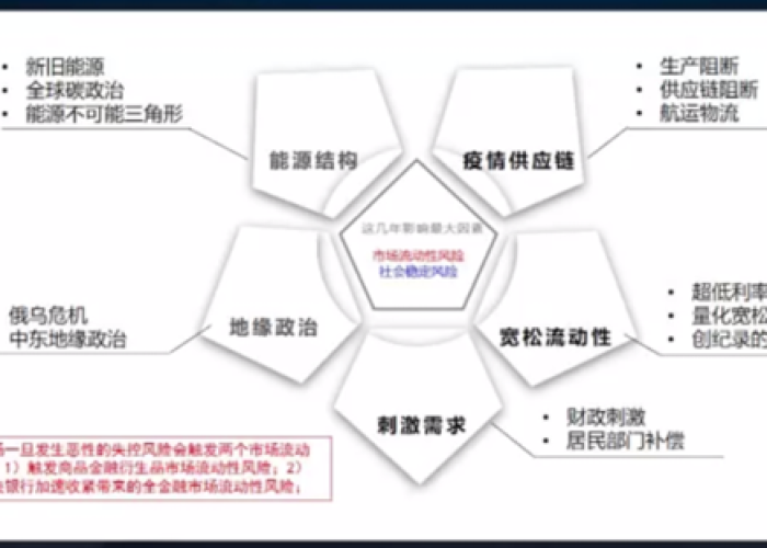 疫情是怎么形成的原因（疫情是怎么形成的原因有哪些）
