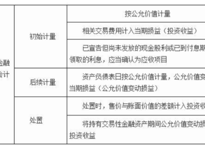 疫情退税（疫情退税会计分录怎么做）