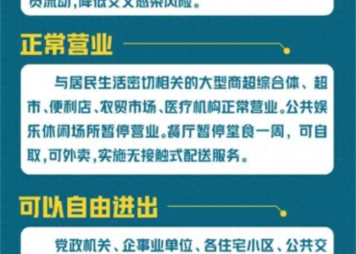 疫情最新消息封城地区（最新疫情 封城）