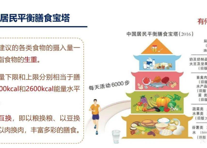 疫情期间准备的食物（疫情期间备点什么吃的）