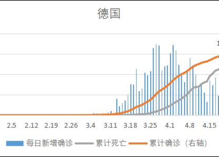 山东新冠疫情数据图片（山东新冠疫情地图）