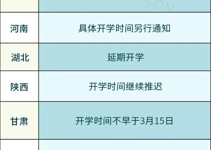疫情大约什么时候开学（疫情什么时间开学）