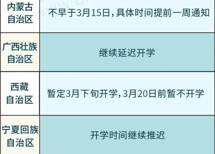 疫情大约什么时候开学（疫情什么时间开学）