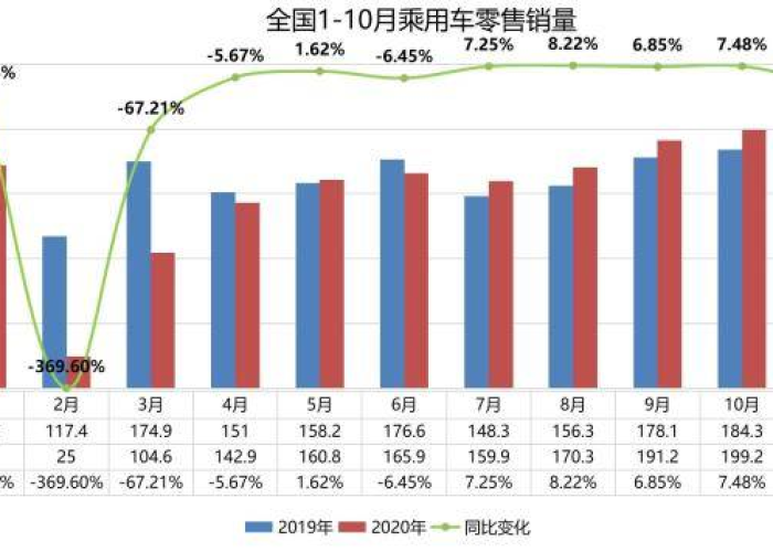 2020年1月疫情一览表（2020年一月疫情分布图）