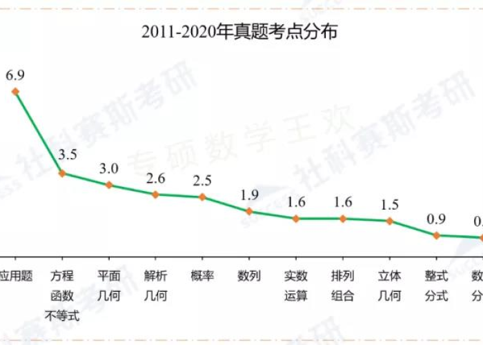 2020年1月疫情一览表（2020年一月疫情分布图）