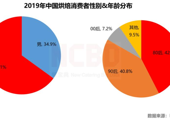 关于疫情期间提出的问题及答案（疫情期间应该提出什么问题）