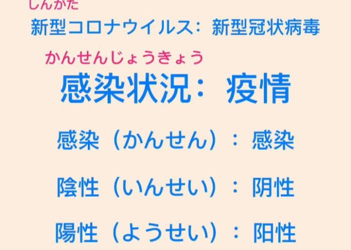 新冠疫情日语作文（有关新型冠状病毒的日语作文）