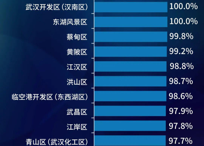 疫情通报最新今天（疫情通报最新数据）