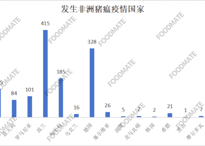 最新疫情消息（2025最新疫情消息）