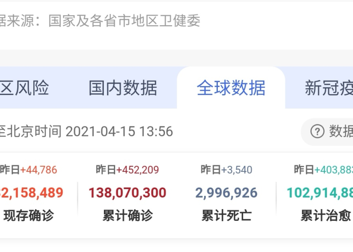丁香园新冠疫情（丁香园新冠疫情实时动态）