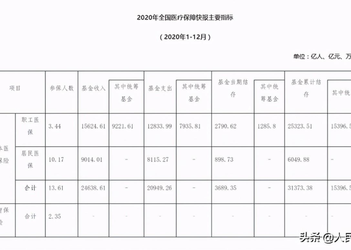 2020年疫情新冠（2020年新冠肺炎疫情回顾）