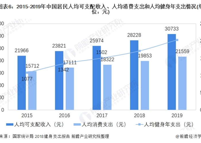 2019年疫情过后发生了什么（2019年疫情过后发生了什么事情）