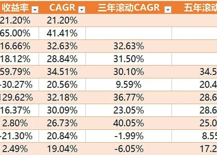 19年疫情什么时候开始的（2019年疫情啥时候开始的）