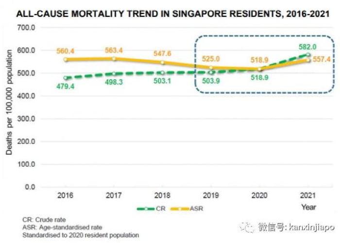 2020疫情死了多少人了（2020到2021疫情死了多少人）