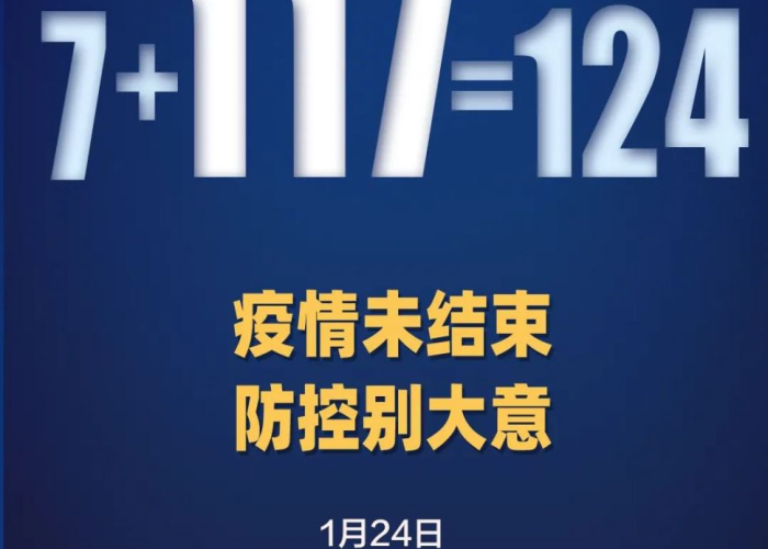 12月7日疫情放开海报（12月7号全国疫情报告）