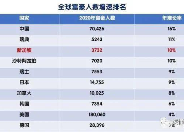 全球疫情!（全球疫情2025年）
