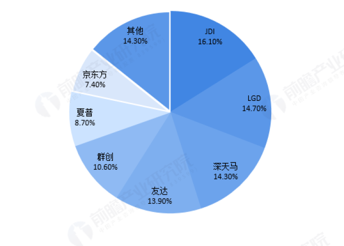 全球疫情!（全球疫情2025年）