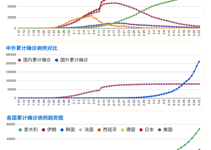 我国疫情费用（中国疫情费用用掉多少人民币）