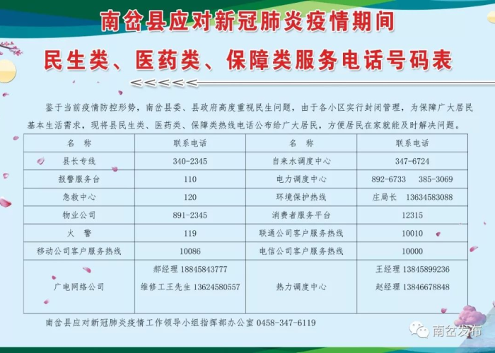 疫情期间需要解决居民哪些问题（疫情期间需要解决居民哪些问题和困难）