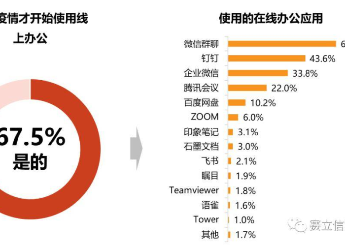 疫情期间需要解决居民哪些问题（疫情期间需要解决居民哪些问题和困难）