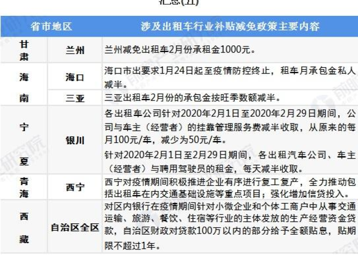疫情期间停车费减免吗（疫情期间停车政策）