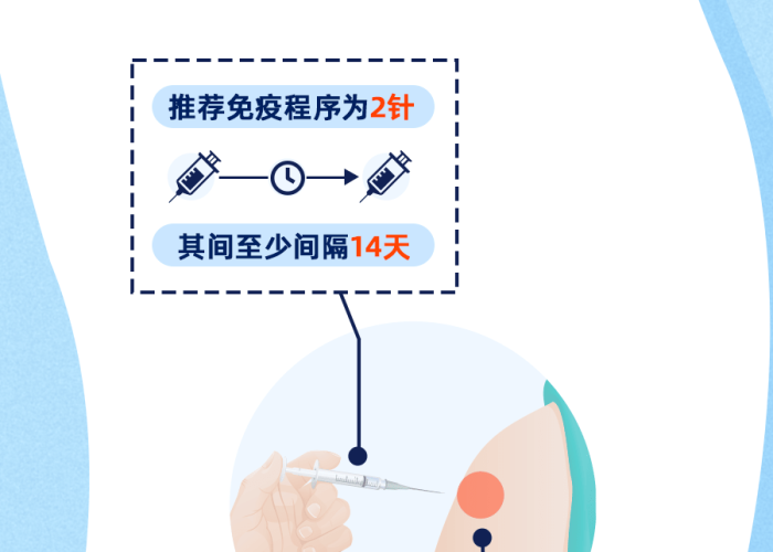 疫情疫苗什么时候开始打的（疫情疫苗什么时候能普遍）