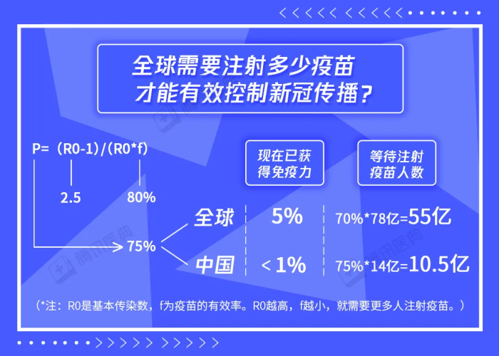 疫情疫苗什么时候开始打的（疫情疫苗什么时候能普遍）