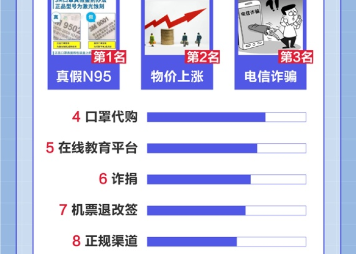 疫情热议话题（疫情最热话题）