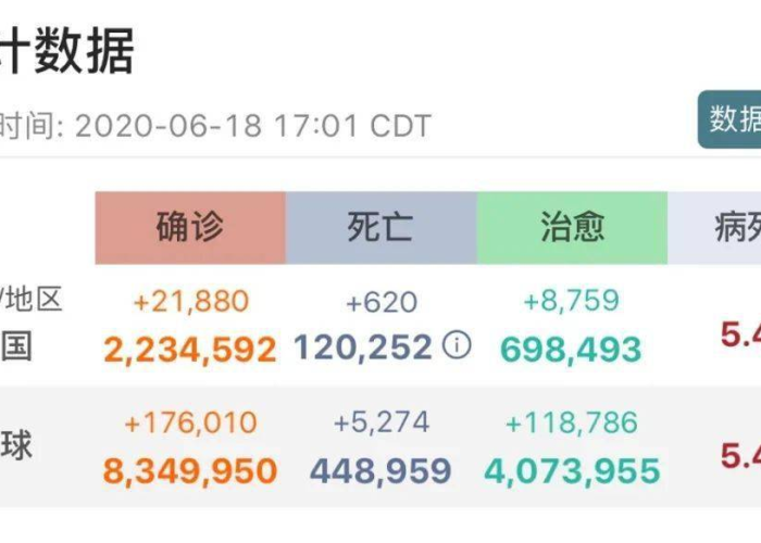 广州疫情死亡人数共多少人（这次广州疫情死亡人数）