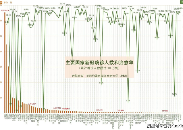 疫情之后抑郁症增长率（疫情期间抑郁症增多）