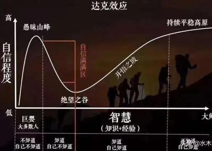 疫情生存法则彻底改变（疫情下的生存之道）