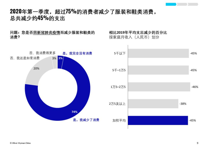 2020新冠疫情带来的思考（2020新冠疫情带来的思考作文）