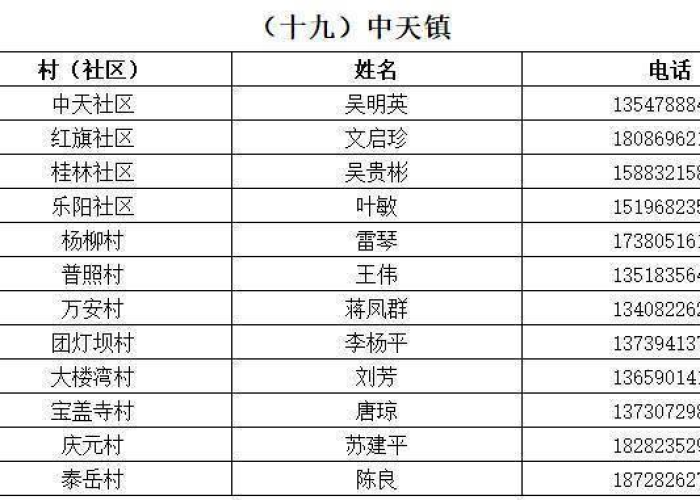 三年级写新冠疫情作文的题目（三年级作文有关新冠状病毒疫情的作文）