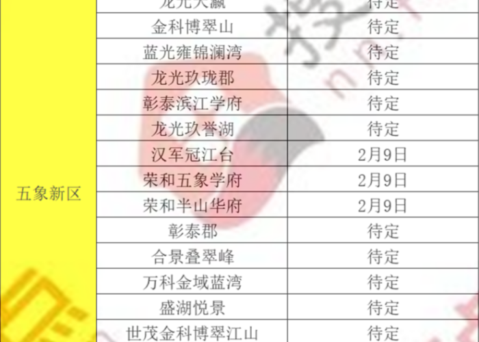 疫情大开放时间（疫情开放时间是）