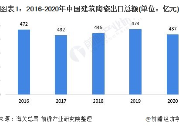 2021年疫情怎么又严重了（2021年疫情为什么又爆发了）