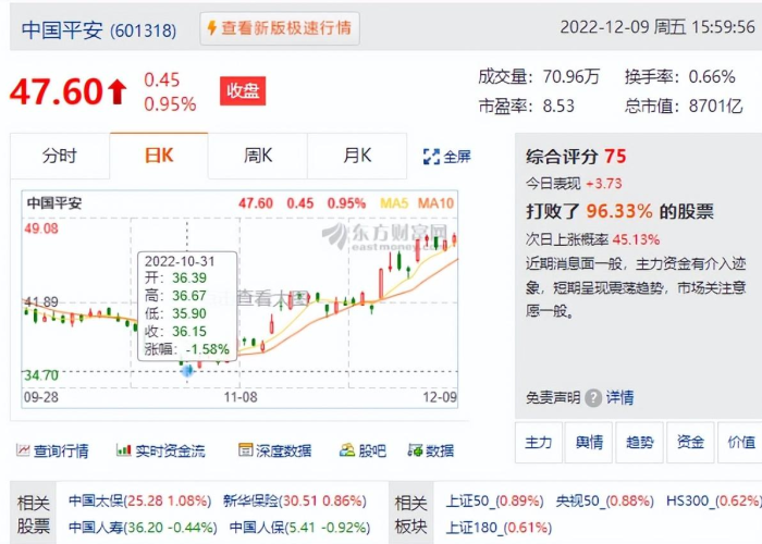 疫情是啥时候结束的（疫情大概是什么时候结束）