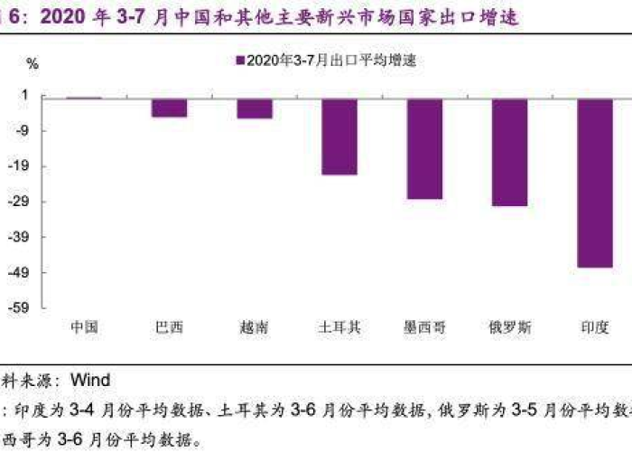 中国疫情能控制吗（中国疫情能否控制）
