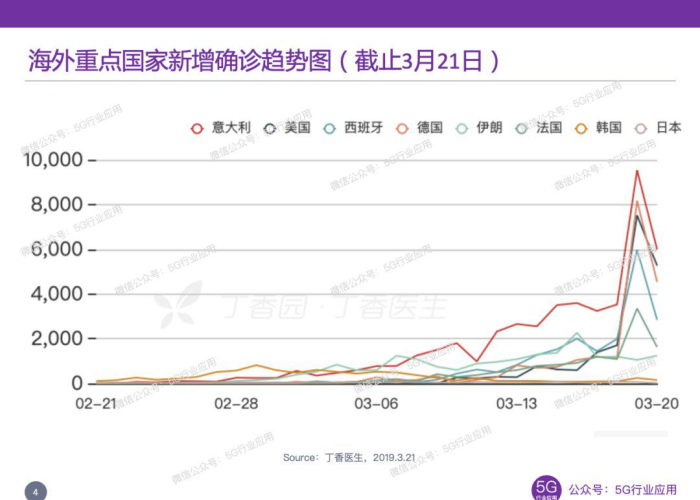 中国疫情能控制吗（中国疫情能否控制）