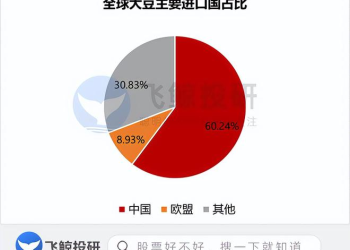 这次疫情国家一共花费了多少钱（2021疫情国家花了多少钱）