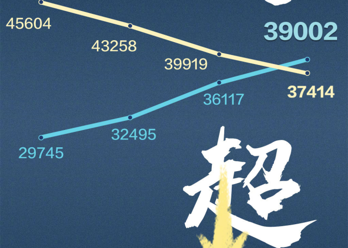 新冠肺炎疫情大事记（新型冠状病毒疫情大事记）
