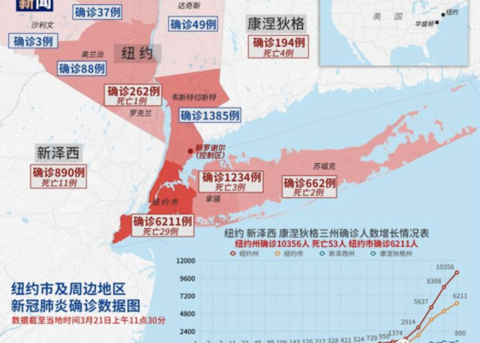 庄河疫情是哪一年（庄河新冠肺炎几例）