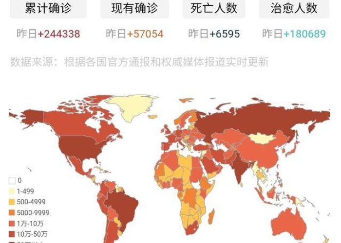 全国新冠肺炎疫情死亡最新状况（全国新冠疫情累计死亡）
