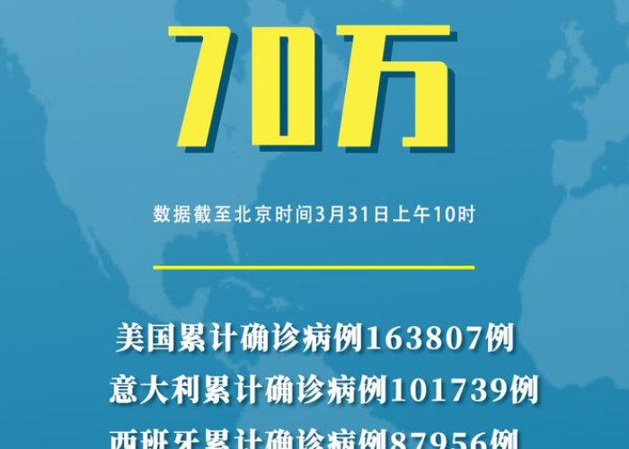 新冠疫情最新动态报道（新冠疫情最新动态报道内容）
